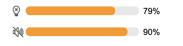 Скління одноповерхового котеджу з терасою
